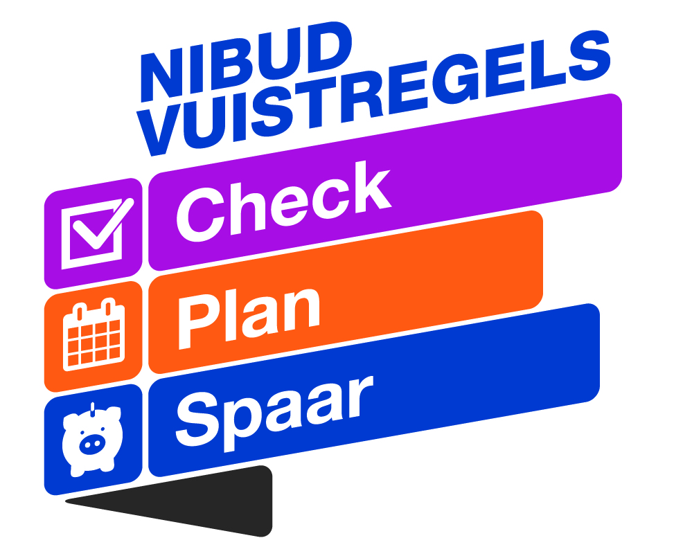 Nibud: Check, Plan, Spaar – Findinet