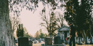 Kosten begrafenis crematie